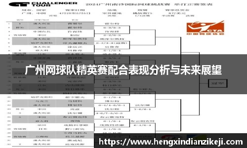 广州网球队精英赛配合表现分析与未来展望